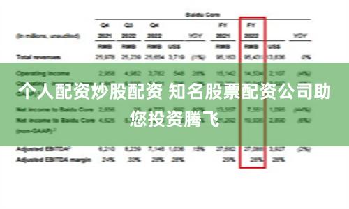个人配资炒股配资 知名股票配资公司助您投资腾飞