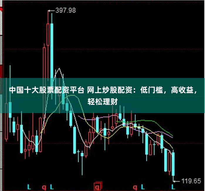 中国十大股票配资平台 网上炒股配资：低门槛，高收益，轻松理财