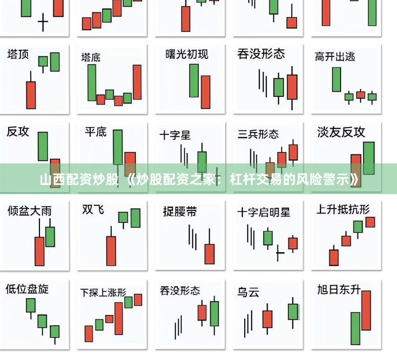 山西配资炒股 《炒股配资之家：杠杆交易的风险警示》