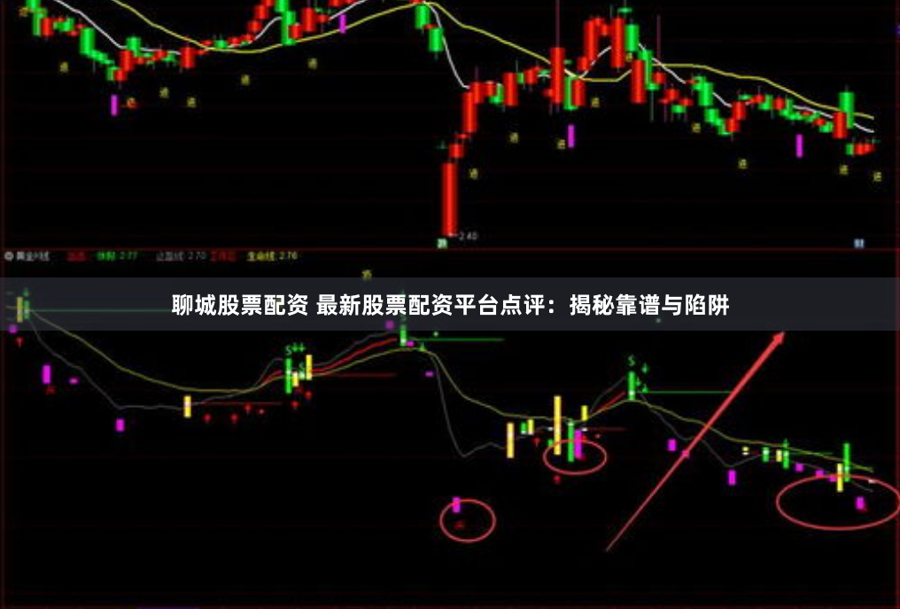聊城股票配资 最新股票配资平台点评：揭秘靠谱与陷阱