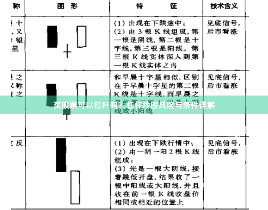 买股票可以杠杆吗？杠杆炒股风险与条件详解
