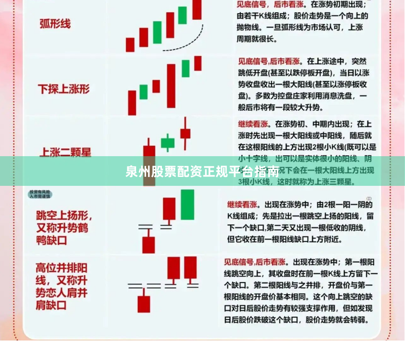泉州股票配资正规平台指南