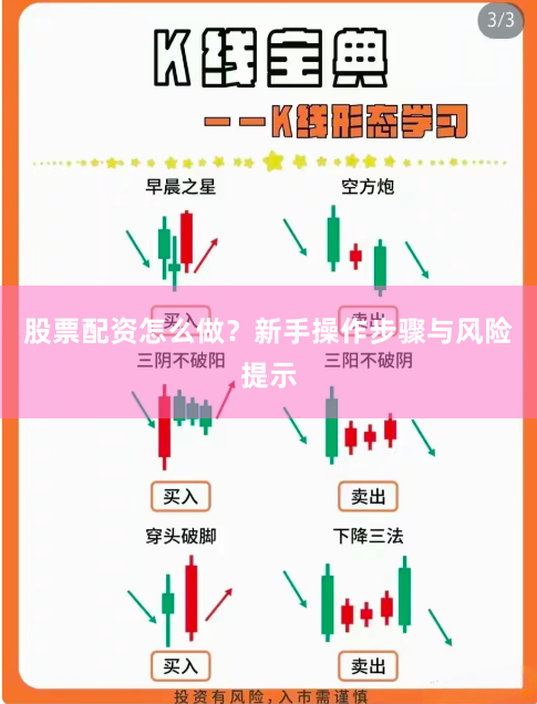 股票配资怎么做？新手操作步骤与风险提示