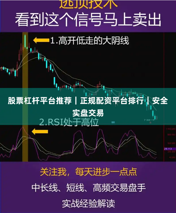股票杠杆平台推荐｜正规配资平台排行｜安全实盘交易