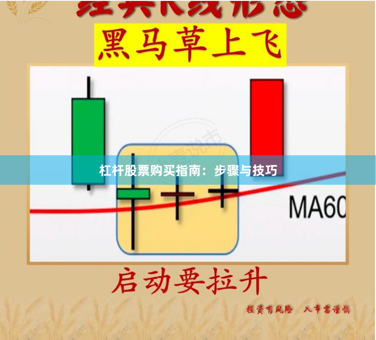 杠杆股票购买指南：步骤与技巧