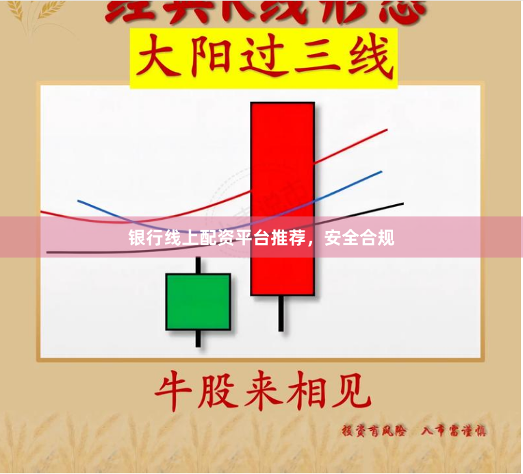 银行线上配资平台推荐，安全合规