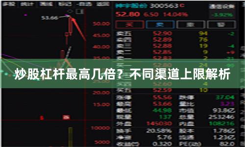 炒股杠杆最高几倍？不同渠道上限解析