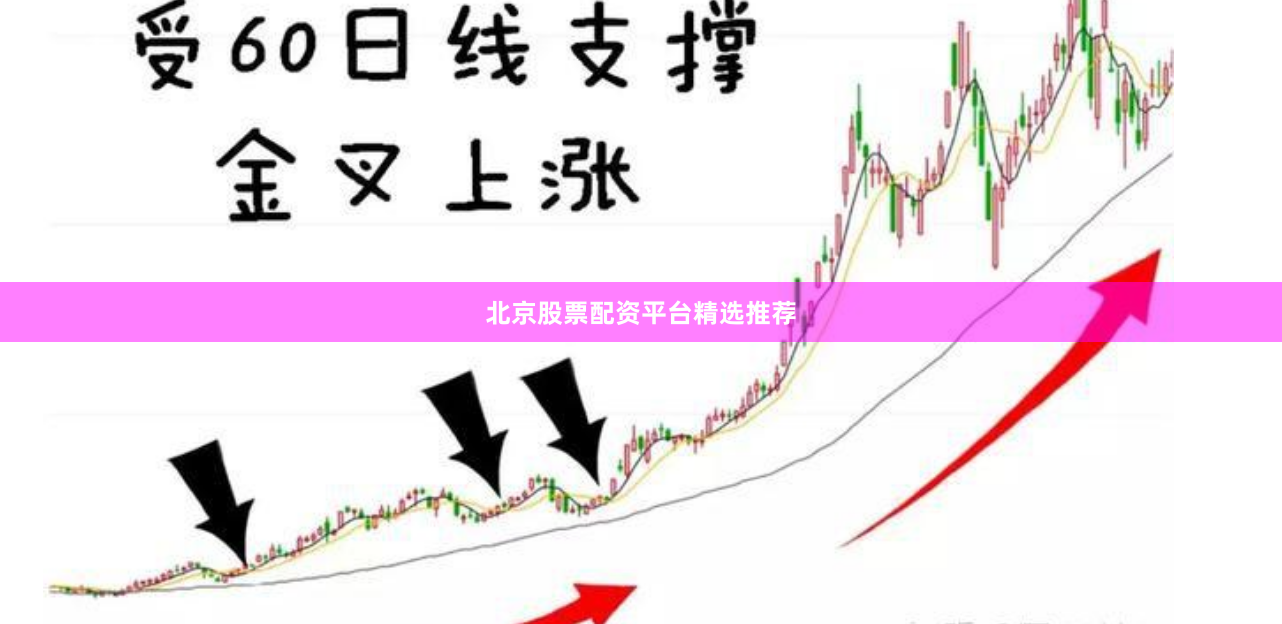 北京股票配资平台精选推荐